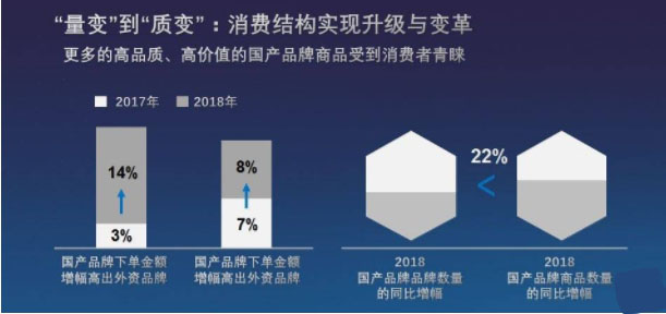 中国刉”如何变得理直气壮？